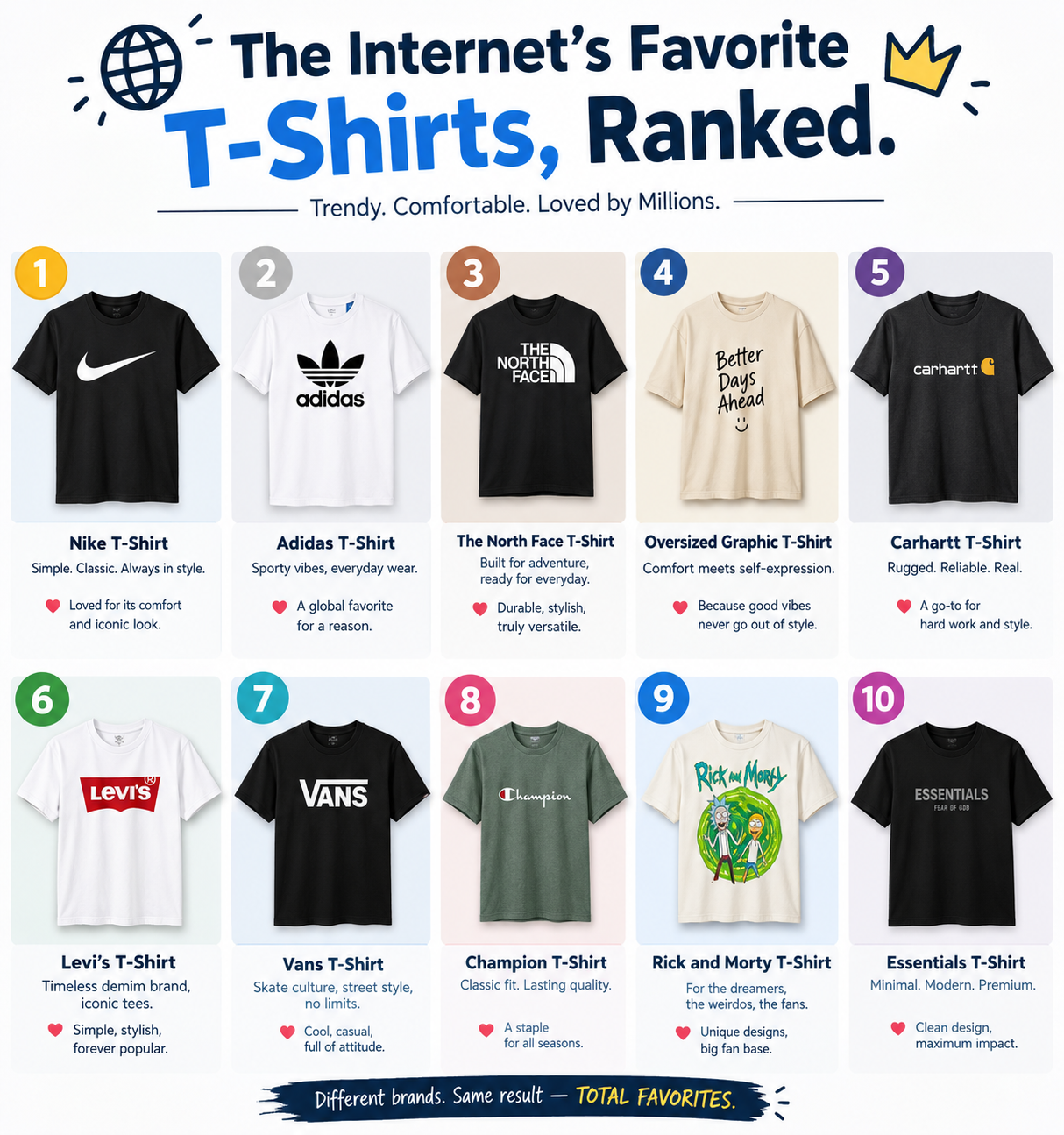 The Internet’s Most Popular T-Shirts